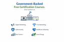 Government-Backed Free Certification Courses: 2026 Updated List